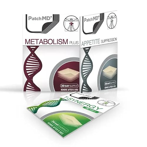 GLP-1 Support Bundle Patches – 30 Days Supply